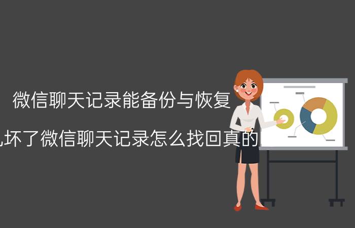 微信聊天记录能备份与恢复 手机坏了微信聊天记录怎么找回真的吗？